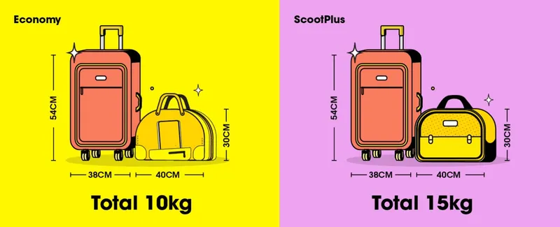 Hạn mức hành lý xách tay Scoot