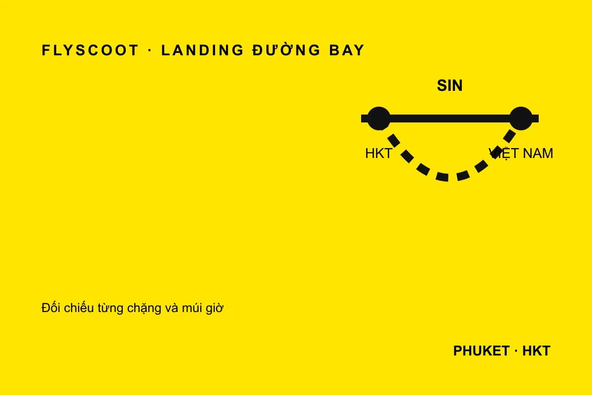 Bảng đối chiếu các chặng của vé Scoot Phuket về Việt Nam